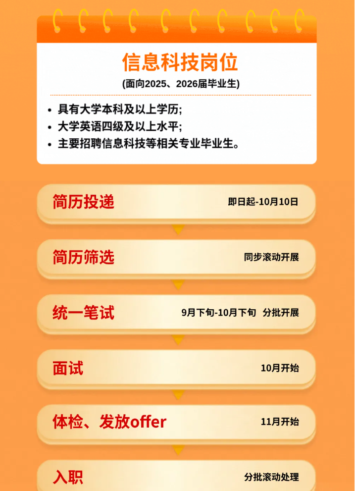 1757053064224195.png image.png